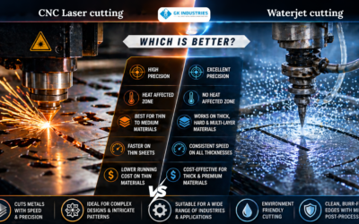 CNC Laser Cutting vs Waterjet Cutting: Which is Better?