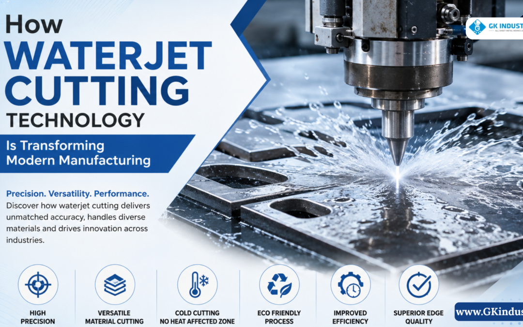Waterjet cutting service