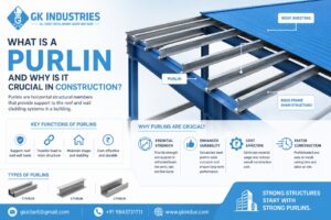 What is a Purlin and Why is it Crucial in Construction?